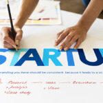 idei de afacere 2026